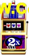 Crash Games Strategies 3333bet